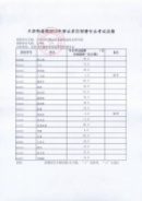 事业单位招聘专业考试成绩
